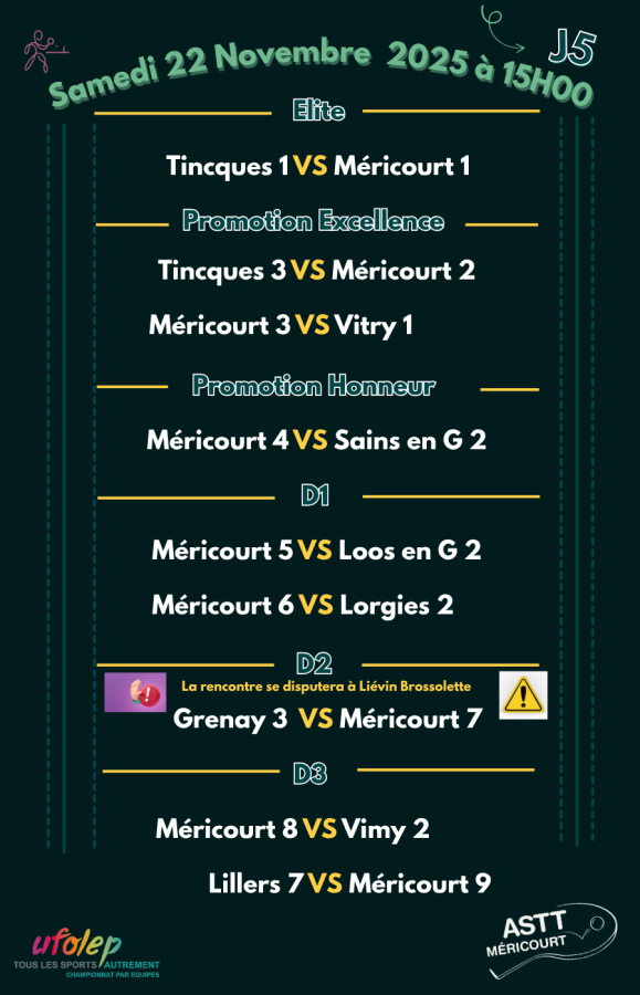 5ème journée de championnat 2025-2026