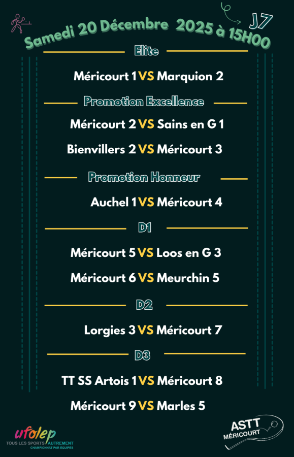 7ème journée de championnat 2025-2026