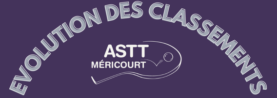 Evolution Classements du 20/12/2025