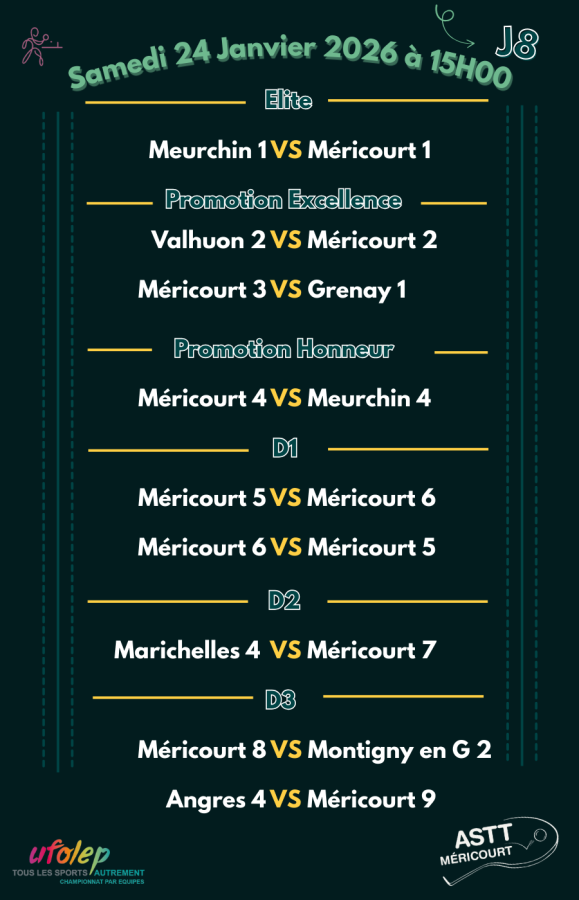 8ème journée de championnat 2025-2026