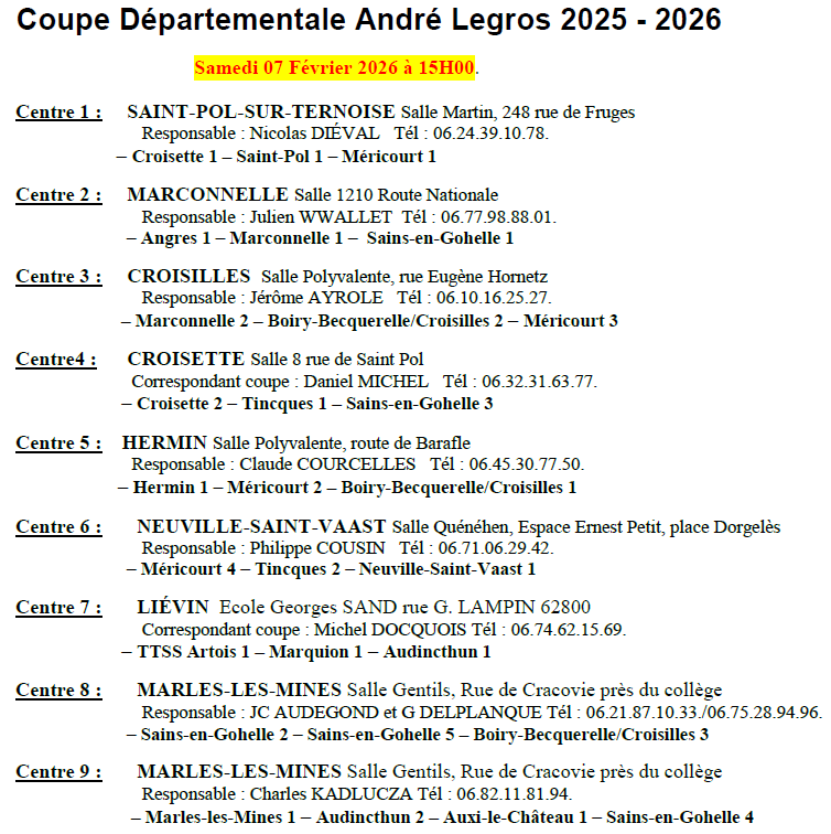 T3 Coupe Legros 2025-2026