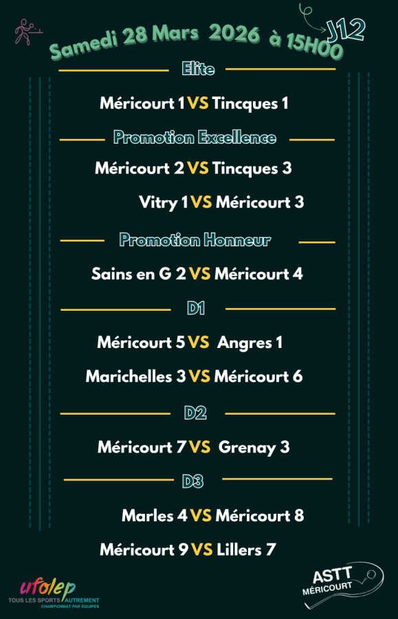 12ème journée de championnat 2025-2026