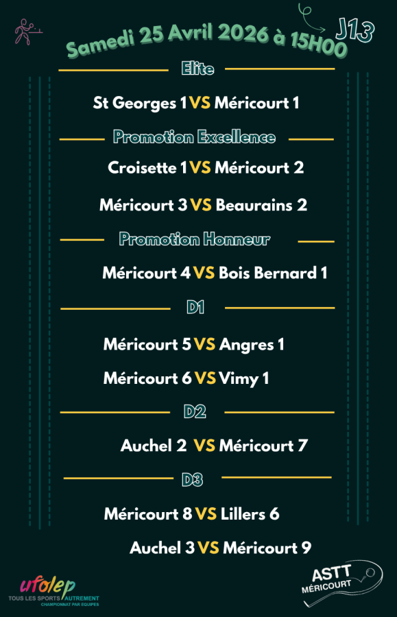 13ème journée de championnat 2025-2026
