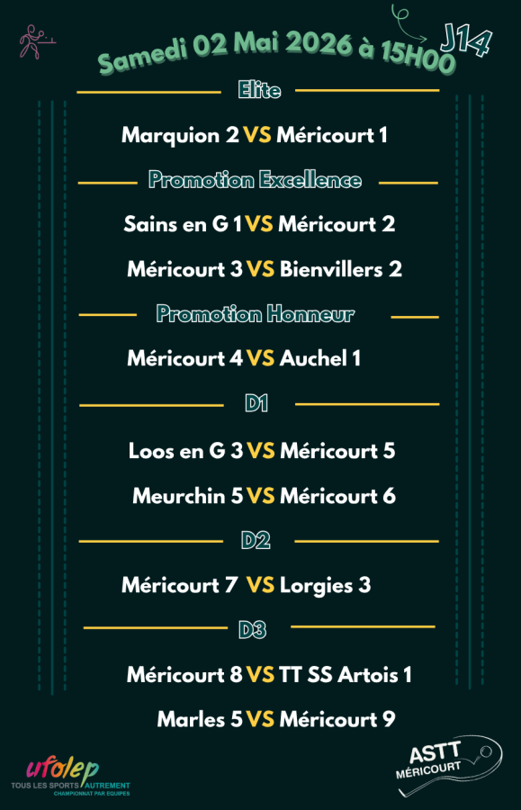 14ème journée de championnat 2025-2026