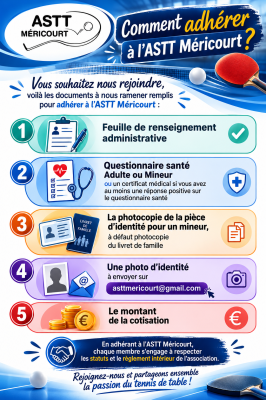 Procédure Adhésion à l'ASTT Méricourt