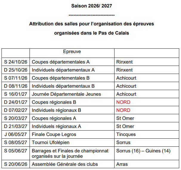 Attribution des salles 2026-2027