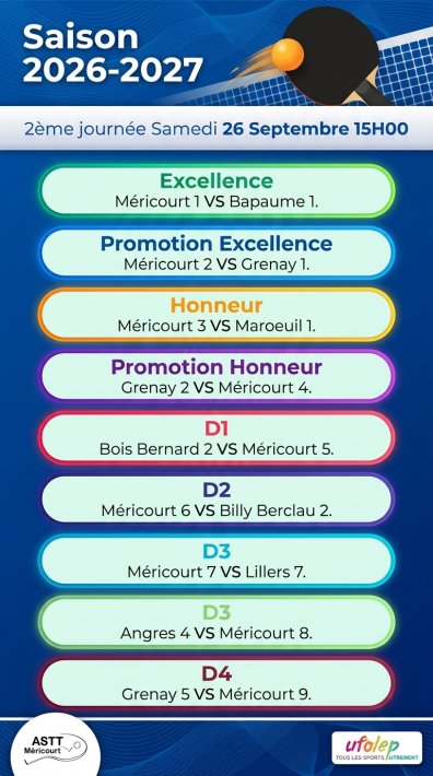 2ème journée de championnat 2026-2027
