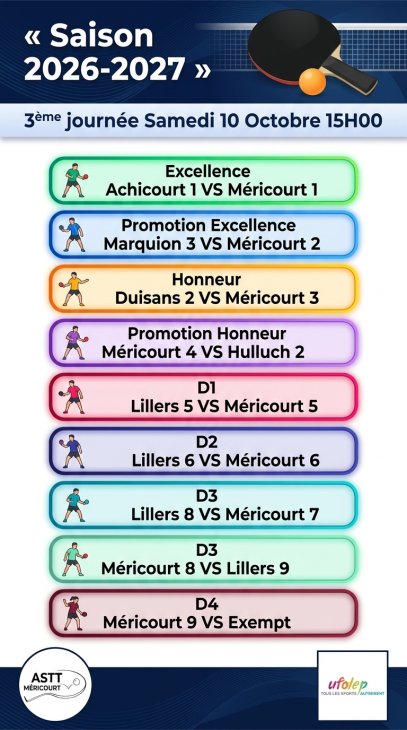 3ème journée de championnat 2026-2027